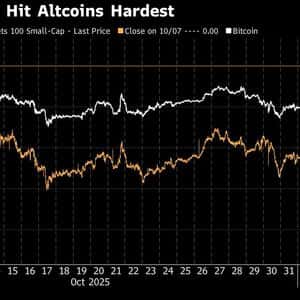 Cryptocurrencies Fall as October Liquidation Shock Repels Buyers
