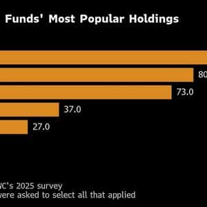 Hedge Funds Ramp Up Crypto Use After Trump’s Regulatory Push