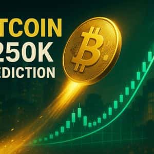 Analyst Predicts a $250K Bitcoin Amid Growing Institutional Support as Bitcoin Hyper Soars