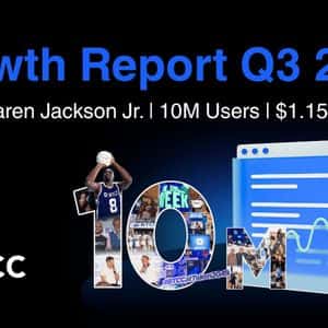 BTCC Exchange Achieves Major 10M User Milestone With $1.15 Trillion Q3 Trading Volume as Platform Accelerates Global Growth