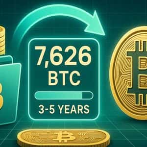 Old Bitcoin Supply Unlocks: 7,626 BTC Aged 3–5 Years Moves Onchain