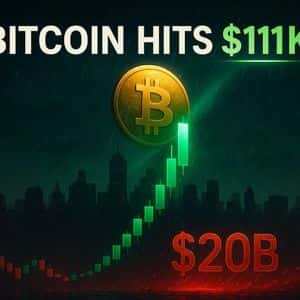 Bitcoin Hits $111K After $20B Liquidation Bloodbath – Why Traders Are Eyeing Bitcoin Hyper Next
