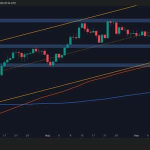 Ethereum Price Analysis: Will This Key Support Hold as ETH Prepares for Breakout?