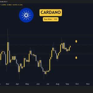 Cardano (ADA) Price Predictions for the Week Ahead