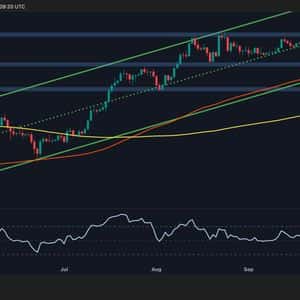 Ethereum Price Analysis: Worrying Fundamentals Might Halt ETH’s Rally to $5K