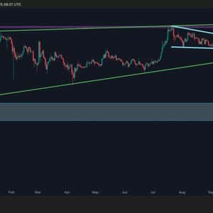 Ripple Price Analysis: What’s Next for XRP After Recent Crash Below $1.5