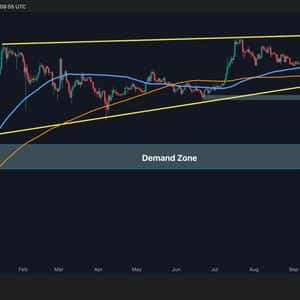 Ripple Price Analysis: Bears Take Control and Eye $2 for XRP