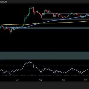 Ripple Price Analysis: XRP’s Path to $3 Still in Doubt Due to This Crucial Resistance