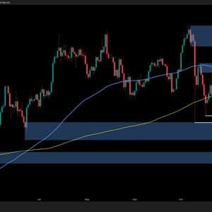 Bitcoin Price Analysis: What’s Next for BTC After Slipping Below $100K?