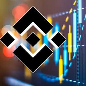 Four.meme boosts defenses against bot trading with sliding fee experiment