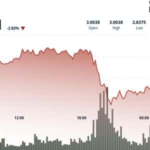XRP Slides 3% Even as Gemini-Ripple Credit Card Adds Utility Narrative