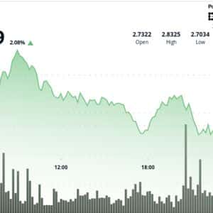 XRP Consolidates Below $3 as RSI and MACD Signal Potential Breakout
