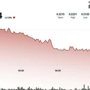 HBAR Slumps 4% as Technical Breakdown Triggers Heavy Selling