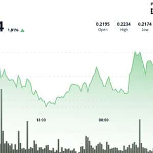 HBAR Sees Steady Gains as Institutions Step In During Trade Tensions
