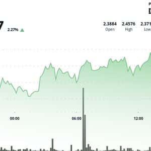 Filecoin Continues Steady Bullish Momentum with Strong Volume Support