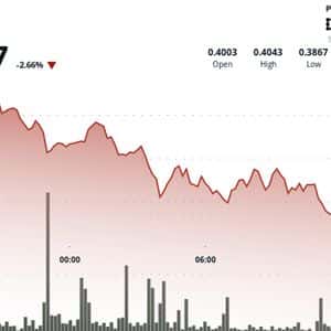 Stellar’s XLM Slips Below Key Support Despite Expanding Institutional Adoption