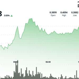 XLM Rallies 4% as Stellar Breaks Critical $0.40 Resistance Barrier