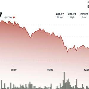 AAVE Plunges Below Key Support Levels Amid Broader Crypto Weakness