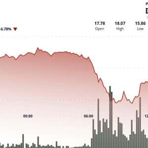 Chainlink's LINK Plunges 9% as Intense Selling Overpowers Caliber's $2M Accumulation