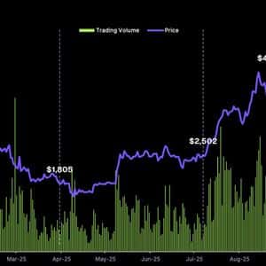 ‘Ether Caught Fire’: ETH Surged as Capital Fled Bitcoin in Q3, CoinGecko Report Finds