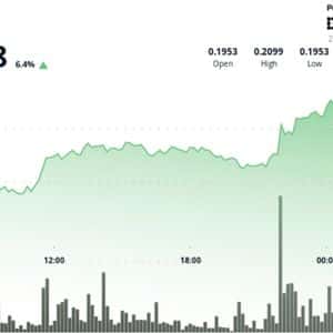 Dogecoin Breaks Multi-Month Range as $0.21 Resistance Flips to Support