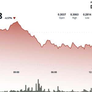 Stellar Holds the Line at $0.277 as Buyers Defend Key Support Zone
