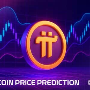 Pi Coin Price Prediction: Bollinger Bands Explode Tight – Wyckoff Signals Incoming Face-Melter Rally