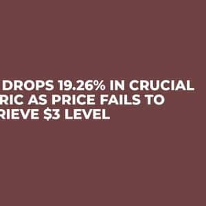 XRP Drops 19.26% in Crucial Metric as Price Fails to Retrieve $3 Level