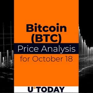 Bitcoin (BTC) Price Analysis for October 18