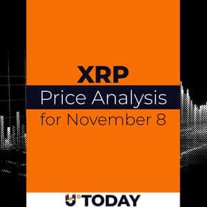 XRP Price Analysis  for November 8