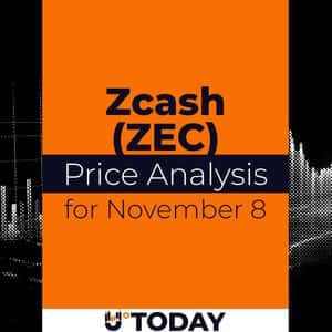 Zcash Price Analysis  for November 8