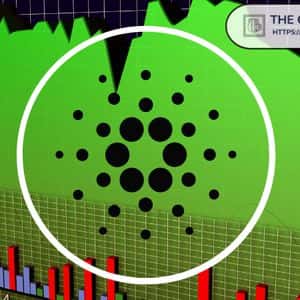 Expert Says Cardano Maintains Clear Uptrend Signs, Predicts 333% Rally to $2.96