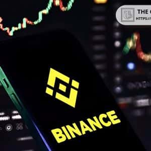 Binance Dominates Q3 2025 with 35% Global Market Share Amid Crypto Market Revival