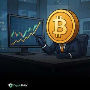 Crypto Price Analysis 10-20: BITCOIN: BTC, ETHEREUM: ETH, SOLANA: SOL, DOGWIFHAT: WIF, UNISWAP: UNI