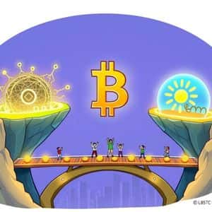 LBTC Token Expansion: Lombard Finance Unleashes New Possibilities on Solana