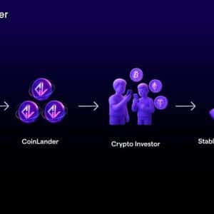 CoinLander Delivers High-Yield Crypto Returns Secured by Real-World Mortgages