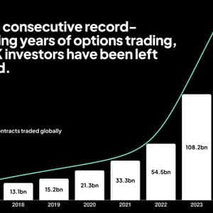 Why UK Retail Investors Are Finally Getting Access To Stock Options