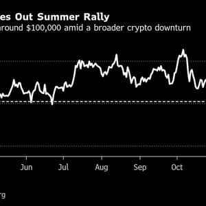 Crypto’s Retail Era Rattled With ETFs Facing $89,600 Pain Point