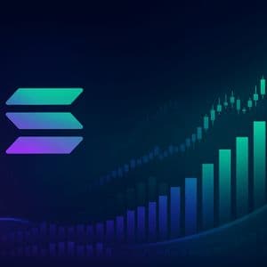 Solana Perp OI Breaks $7 Billion, But Funding Remains Sideways