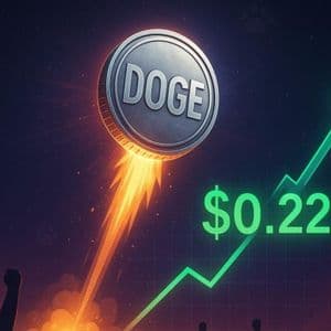 Dogecoin Could Reach $0.22 as Investors Remain Bullish and Maxi Doge’s $3.8M Presale Soars