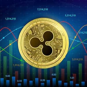 Pundit Elaborates On Ripple/SWIFT Theory That Will Send The XRP Price To $1,000