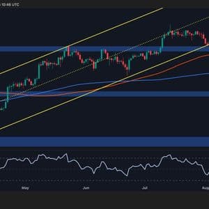 Bitcoin Price Analysis: BTC at Critical Point for Bull Run Continuation