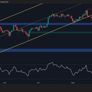 Bitcoin Price Analysis: BTC Risks Dumping Below $100K If This Final Support Cracks