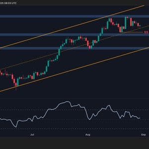 Ethereum Price Analysis: Critical Juncture Could Define ETH’s Bull Market Status