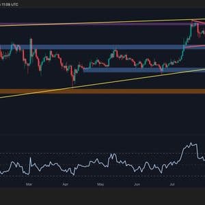Ripple Price Analysis: XRP Coiling Pattern Signals Explosive Next Step