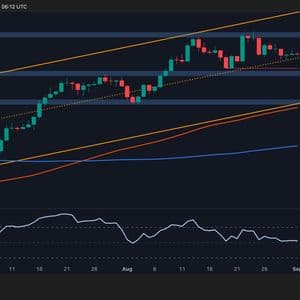 ETH Price Analysis: Defending This Key Support Can Catapult Ethereum to New ATH