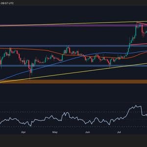 Ripple Price Analysis: Is XRP Preparing for a Big Move as Consolidation Nears Finale?