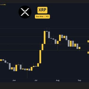 Ripple (XRP) Price Predictions for This Week