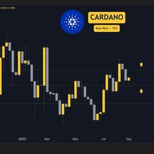Cardano (ADA) Price Predictions for the Week Ahead