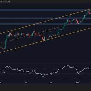 Ethereum Price Analysis: Pivotal Juncture Will Determine ETH’s Next Big Move